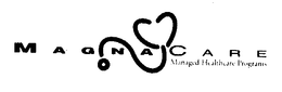 MAGNACARE MANAGED HEALTHCARE PROGRAMS trademark