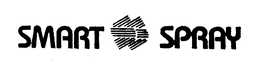 SMART SS SPRAY trademark