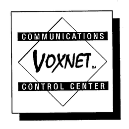 VOXNET COMMUNICATIONS CONTROL CENTER trademark