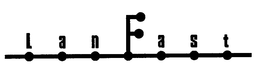 LANFAST trademark