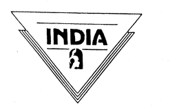 INDIA trademark