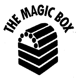 THE MAGIC BOX trademark