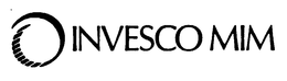 INVESCO MIM trademark