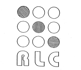 RLC trademark