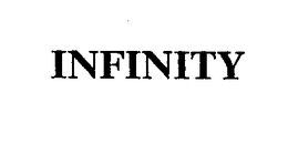 INFINITY trademark