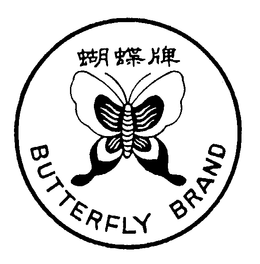 BUTTERFLY BRAND trademark