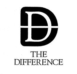 THE DIFFERENCE D trademark