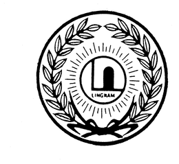 LING NAM trademark