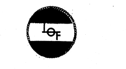 IOF trademark