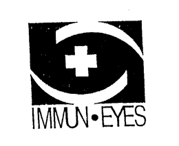 IMMUN-EYES trademark