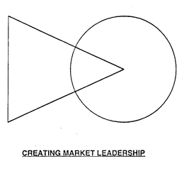 CREATING MARKET LEADERSHIP trademark