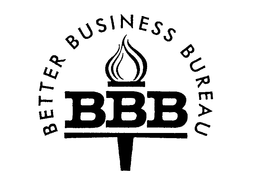 BETTER BUSINESS BUREAU BBB trademark