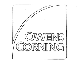 OWENS CORNING trademark