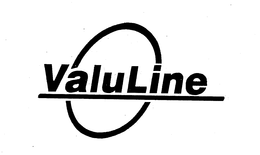 VALULINE trademark