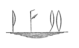 P F 90 trademark