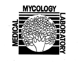 MEDICAL MYCOLOGY LABORATORY trademark