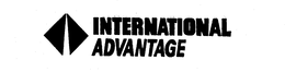 INTERNATIONAL ADVANTAGE trademark