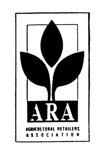 ARA AGRICULTURAL RETAILERS ASSOCIATION trademark
