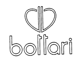BOTTARI trademark