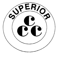 SUPERIOR CCC trademark