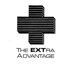 THE EXTRA ADVANTAGE trademark