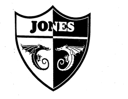 JONES trademark