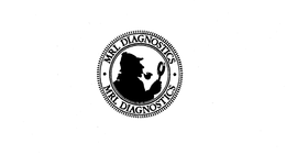 MRL DIAGNOSTICS trademark