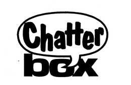 CHATTER BOX trademark