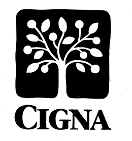 CIGNA trademark