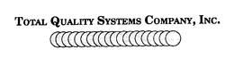 TOTAL QUALITY SYSTEMS COMPANY, INC. trademark