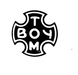 TOM BOY trademark