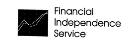 FINANCIAL INDEPENDENCE SERVICE trademark