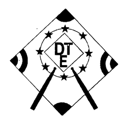 DTE trademark