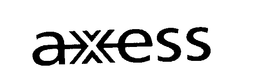 AXESS trademark