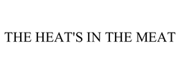 THE HEAT'S IN THE MEAT trademark