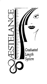 AESTELANCE GRADUATED LENGTH SYSTEM trademark
