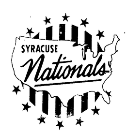 SYRACUSE NATIONALS trademark