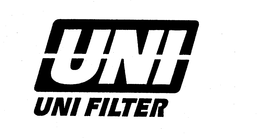 UNI UNI FILTER trademark