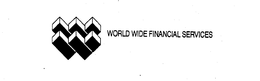 WORLD WIDE FINANCIAL SERVICES trademark