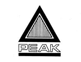 PEAK trademark
