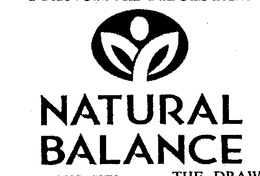 NATURAL BALANCE trademark