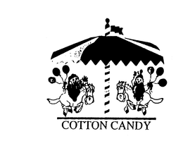 COTTON CANDY trademark