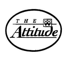 THE ATTITUDE trademark