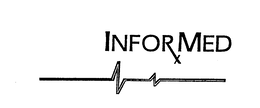 INFORMED trademark