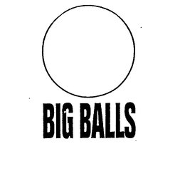 BIG BALLS trademark