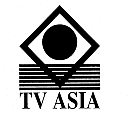 TV ASIA trademark