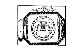 DIAL-A-DIETITIAN trademark