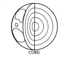 CORE trademark