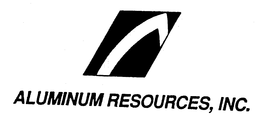 ALUMINUM RESOURCES, INC. trademark