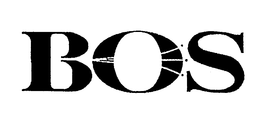 BOS trademark